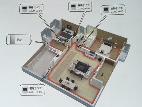 天然氣供暖簡(jiǎn)介 天然氣供暖簡(jiǎn)介