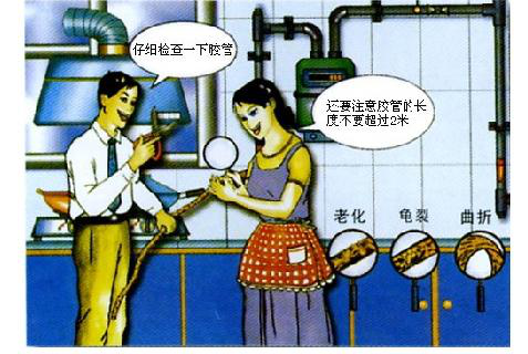 燃氣安全宣傳 燃氣安全宣傳