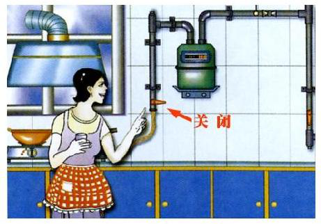 燃氣安全宣傳5 燃氣安全宣傳5